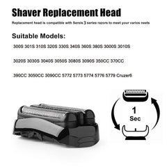 Tomorrow Will Be Better 21B cutter head improves shaving speed and comfort