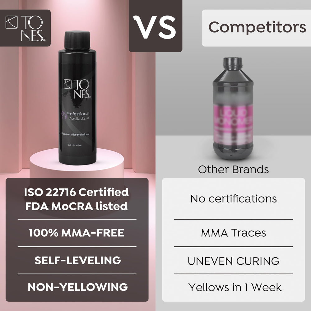 TONES EMA monomer enhances adhesion and reduces lift potential