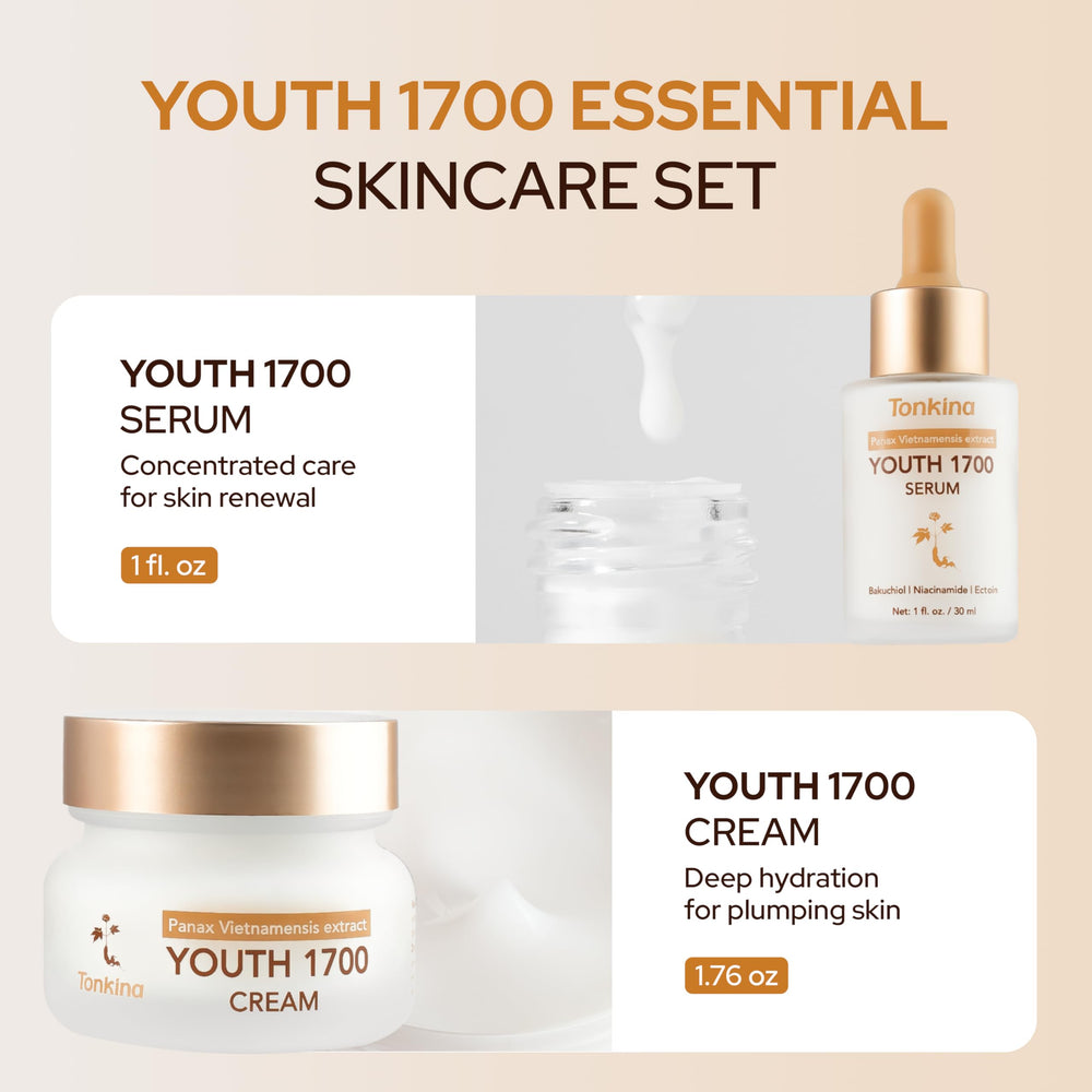 Tonkina Youth 1700 Vietnamese Ginseng ingredient detail and benefit
