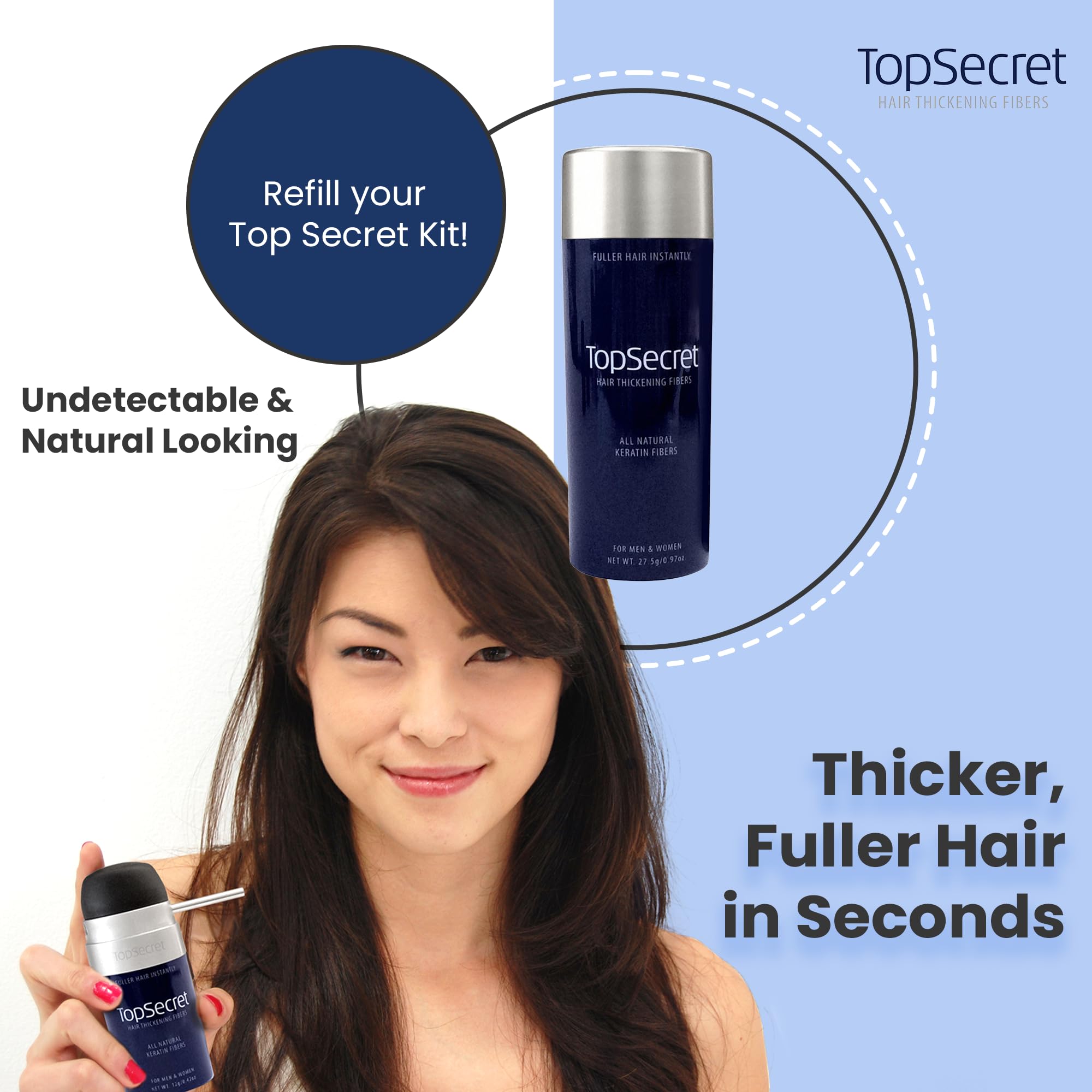 Top Secret precision applicator with protective cap for precise thinning coverage.