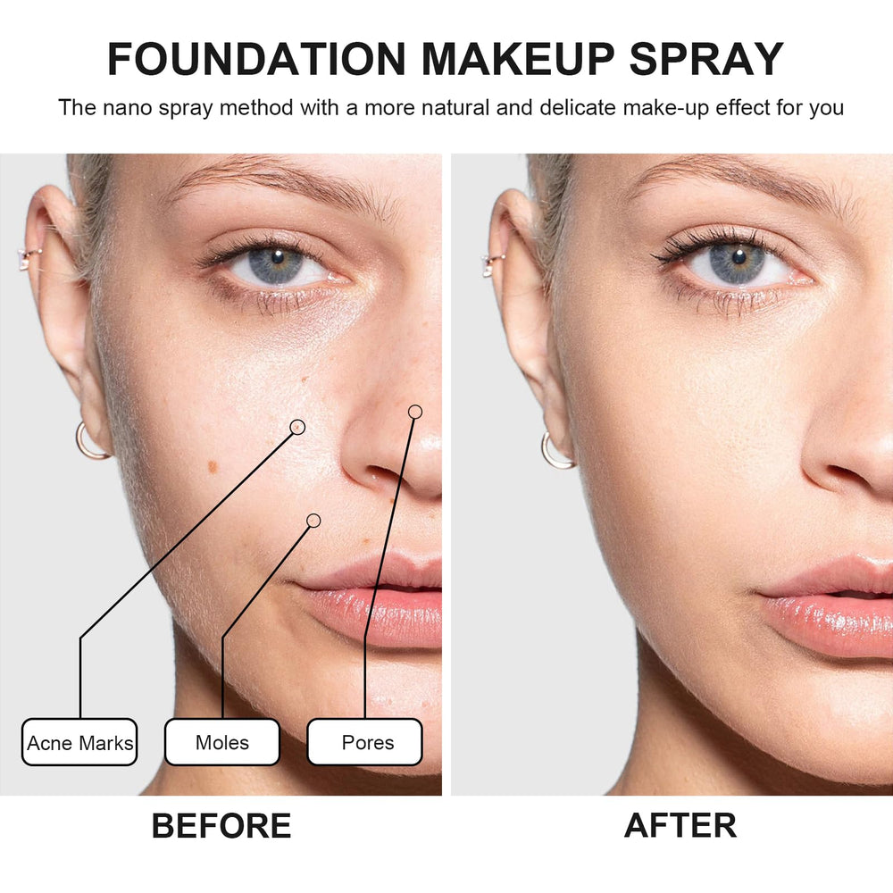 Topcent foundation brush included for precise blending with spray.