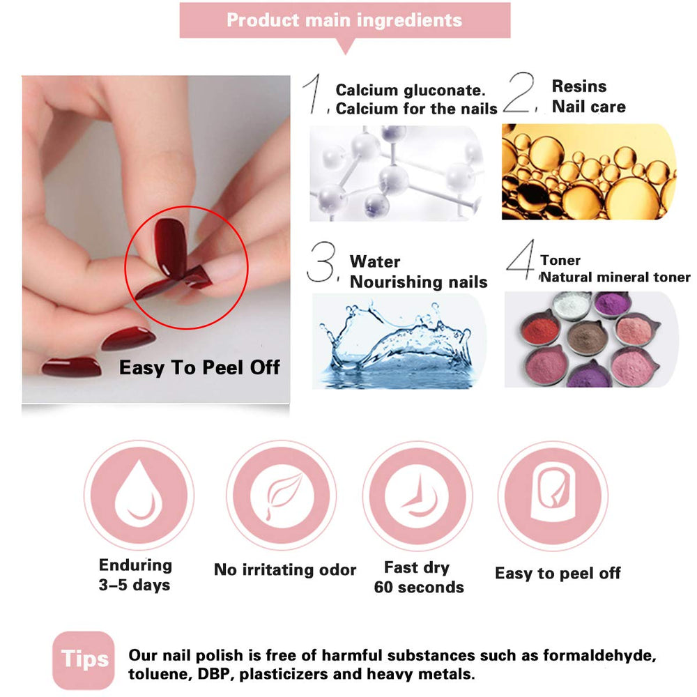 Tophany base coat and top coat guidance for durable shine