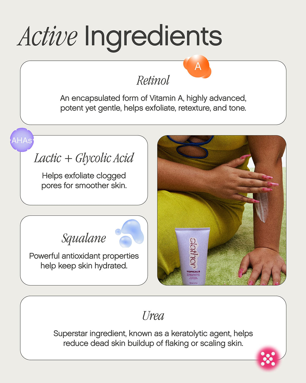 Topicals Slather AHAs target rough patches for smoother skin