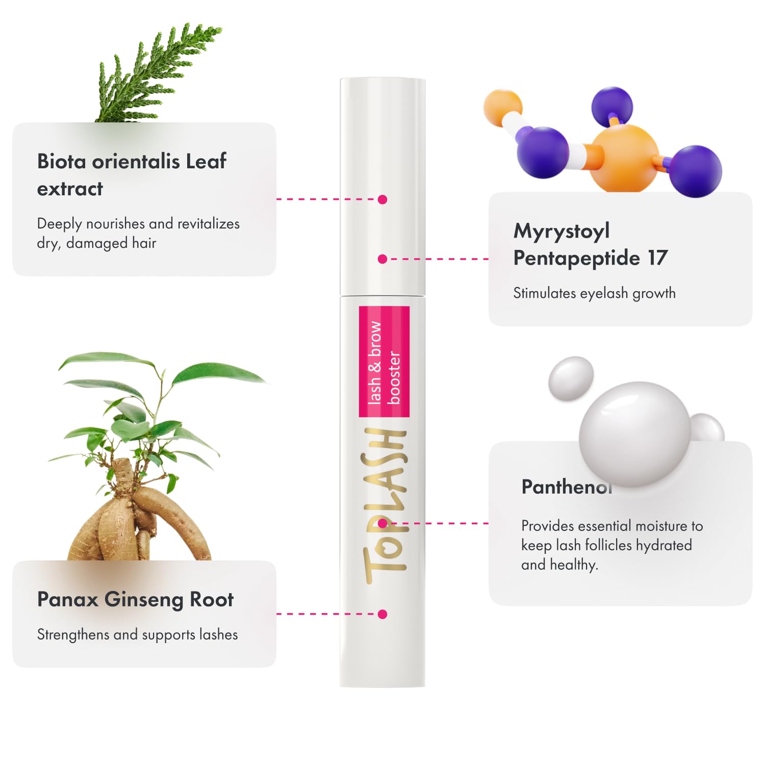 Toplash Natural Ingredients infographic emphasizes 98% natural components for skin-friendly use.