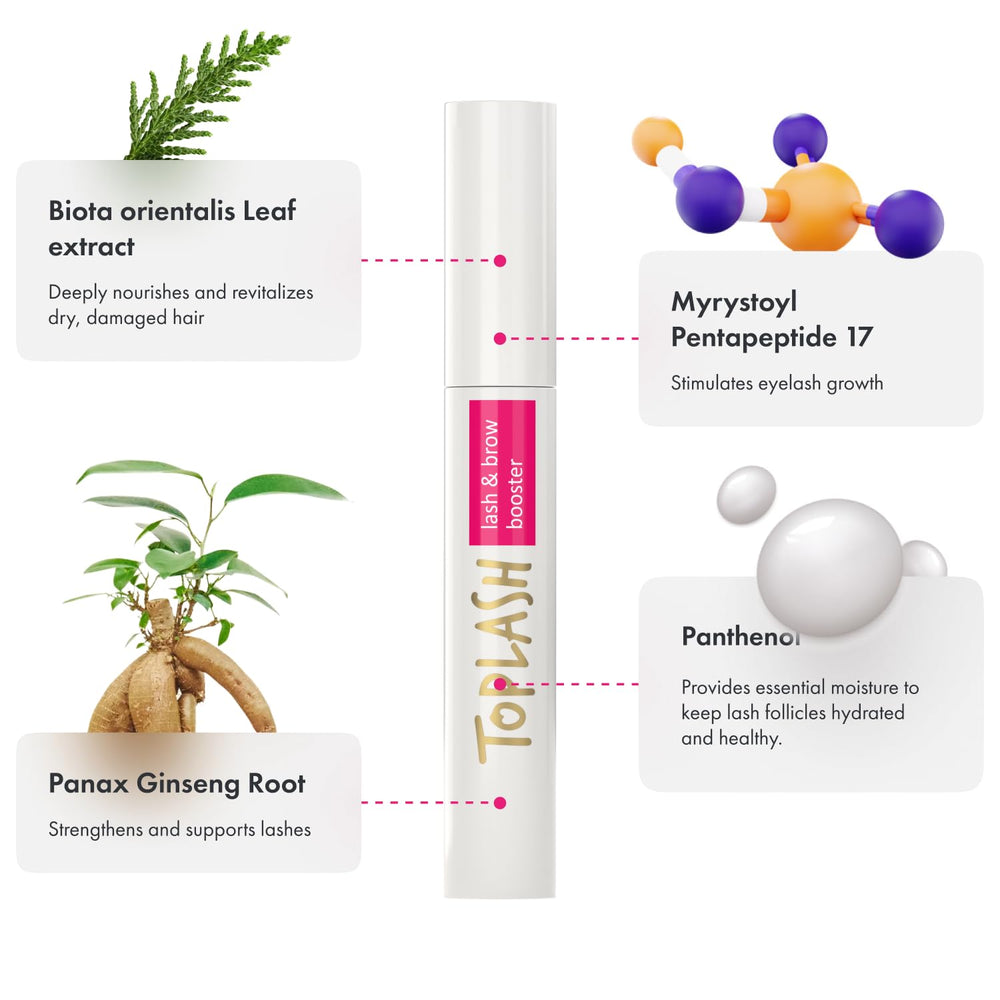 Toplash Natural Ingredients infographic emphasizes 98% natural components for skin-friendly use.
