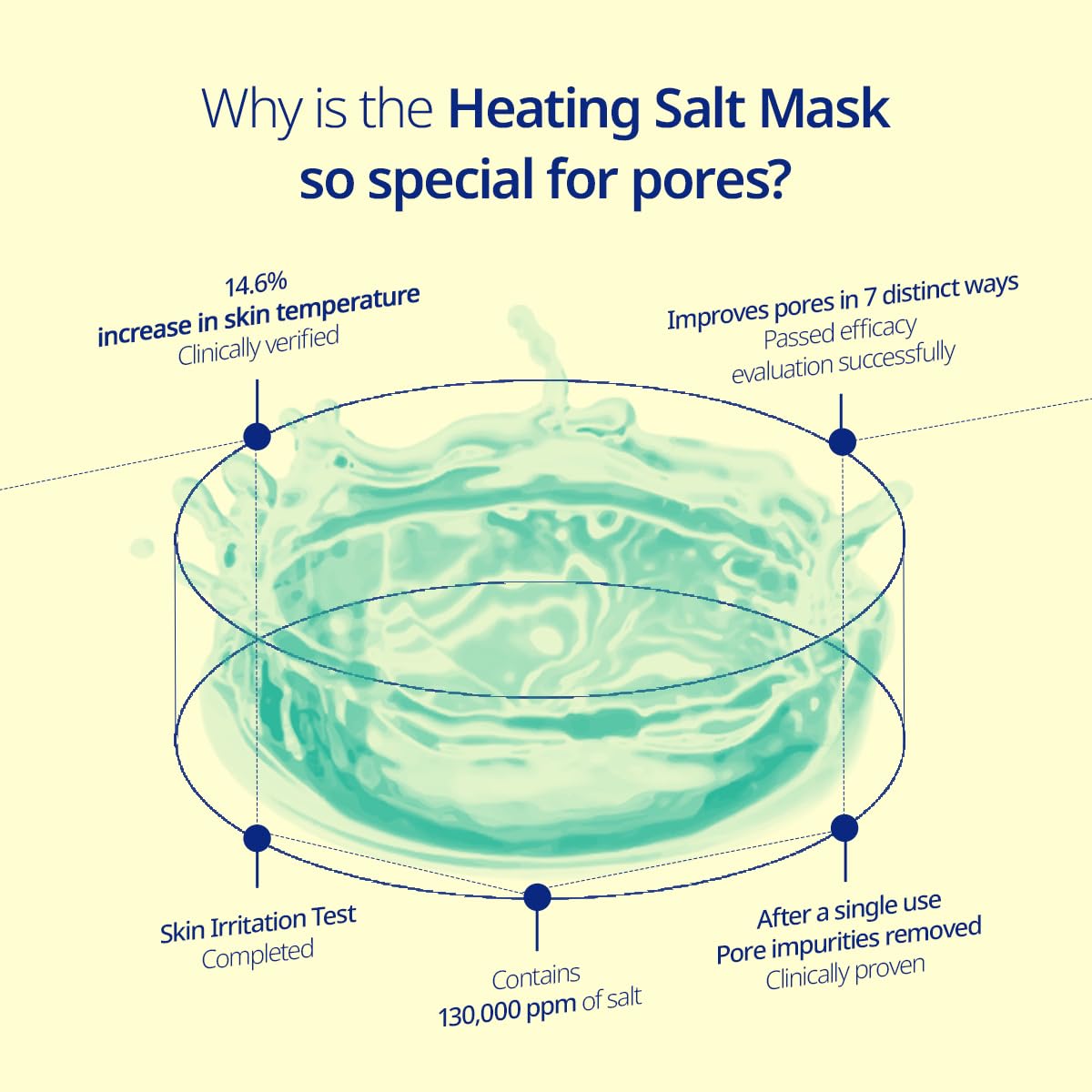 Torhop Saunan Mask in use shows smoothing warmth on the skin.