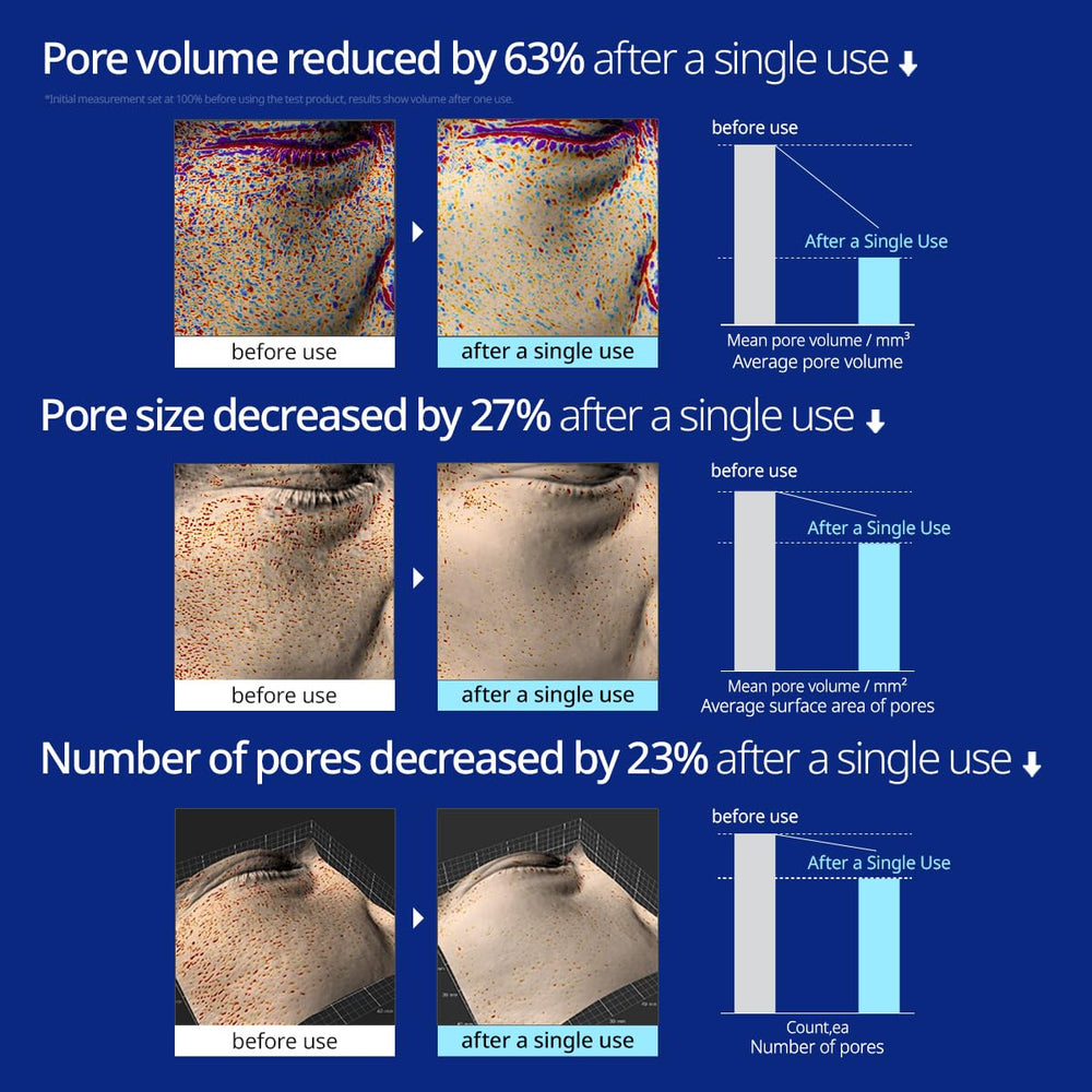 Torhop Saunan mask being applied on skin with visible warmth