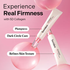 Torriden CELLMAZING 5D collagen complex diagram highlighting deep hydration