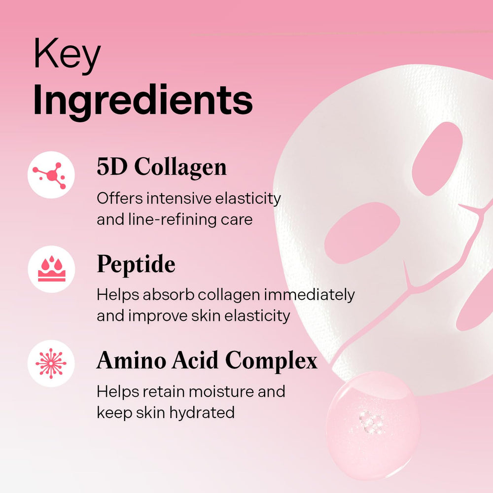 Torriden Cellmazing 5D collagen complex with multi-size molecules for deeper hydration.