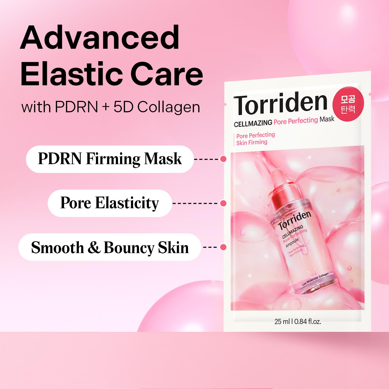 Torriden Cellmazing 5D collagen complex visual highlighting multi-size molecules for tight pores