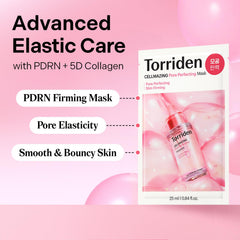 Torriden Cellmazing 5D collagen complex visual highlighting multi-size molecules for tight pores