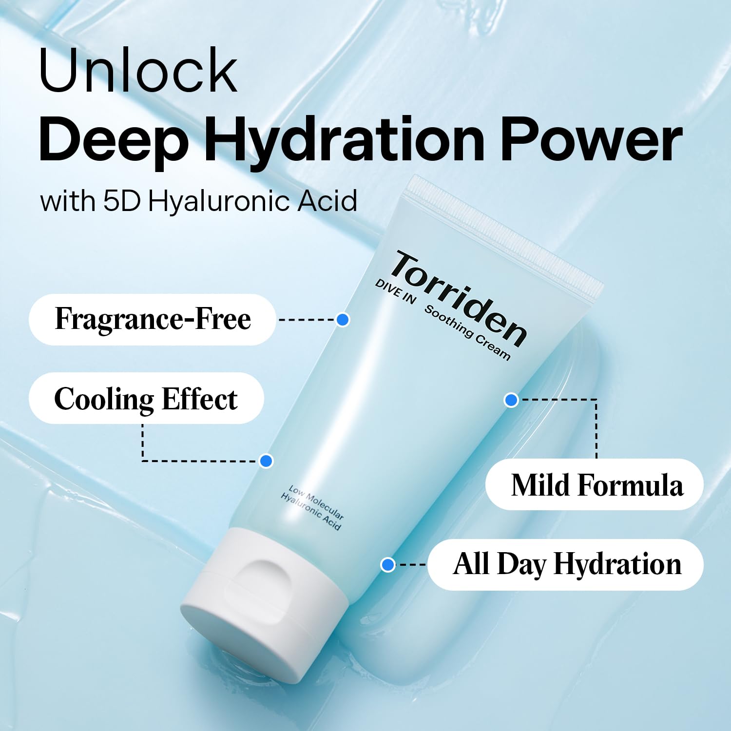 Torriden DIVE IN 5D Hyaluronic Complex highlighting deep hydration layers
