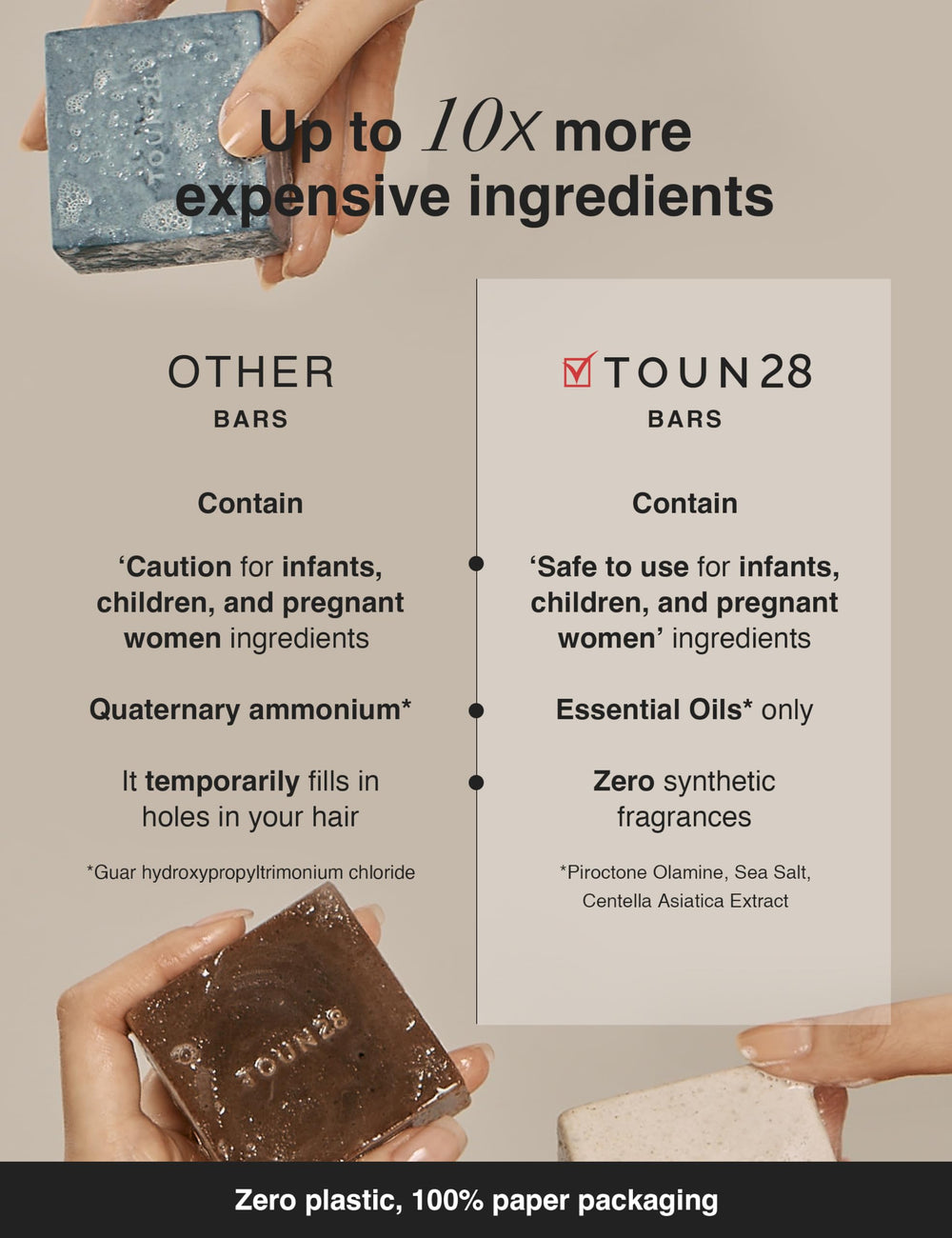 TOUN28 oily-scalp-care shampoo bar shown for balanced scalp