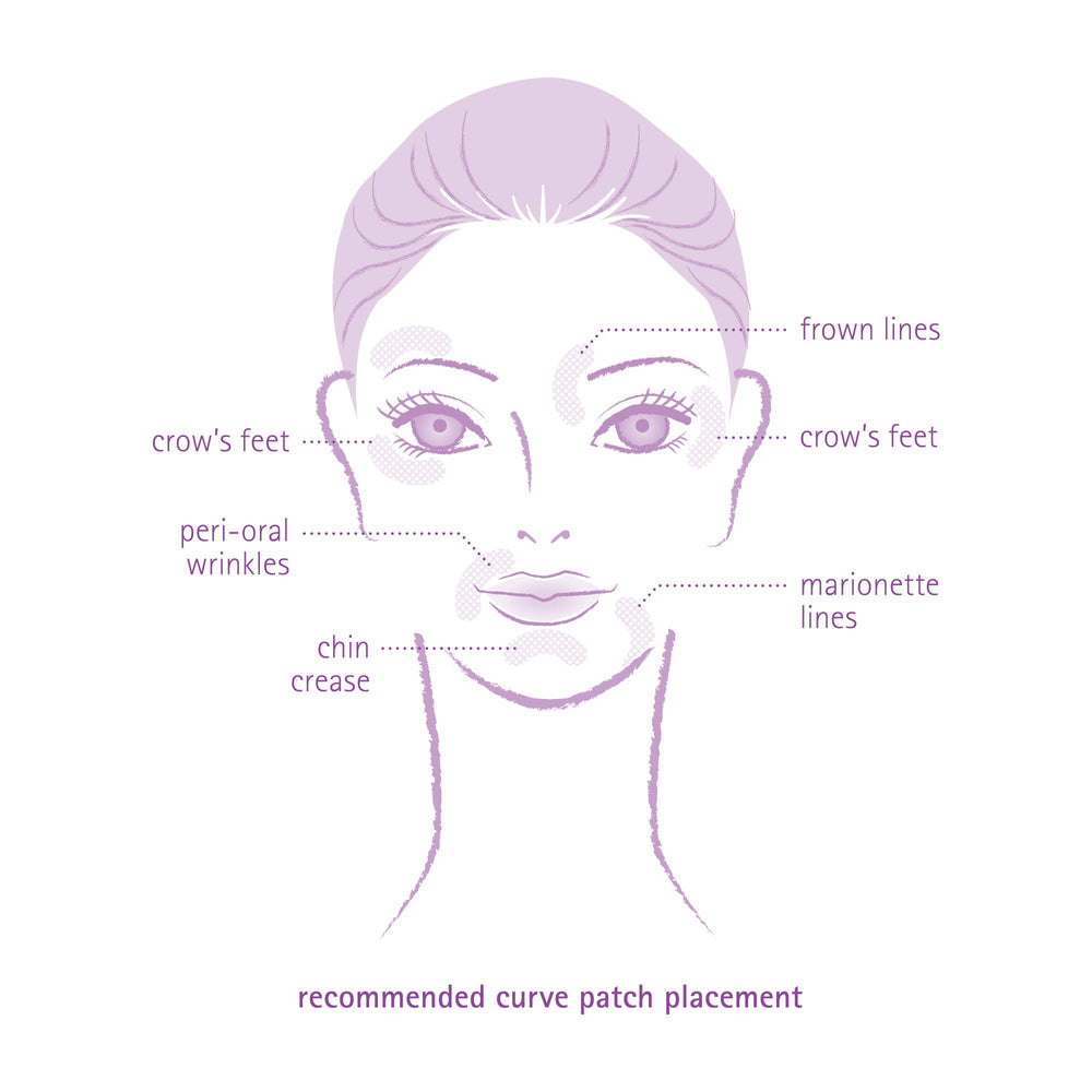 Toute Nuit Curve Wrinkle Patches on fine lines around mouth