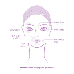 Toute Nuit Curve Wrinkle Patches on fine lines around mouth