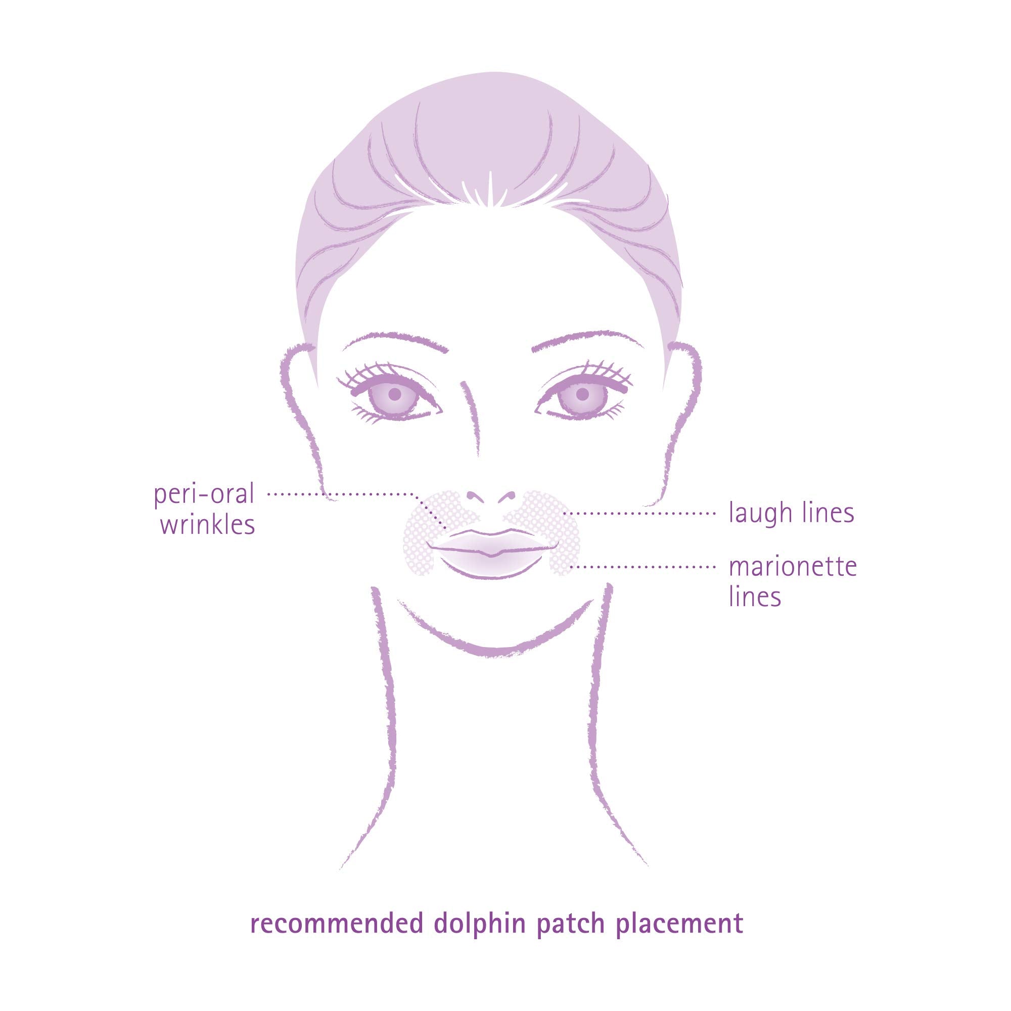 Toute Nuit unscented-patches for sensitive skin provide gentle, safe face-tape protection.