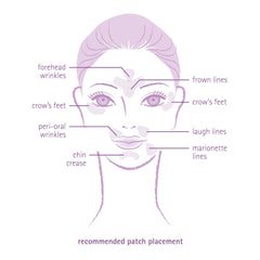 Toute Nuit Wrinkle Patches forehead-area apply and wear overnight.