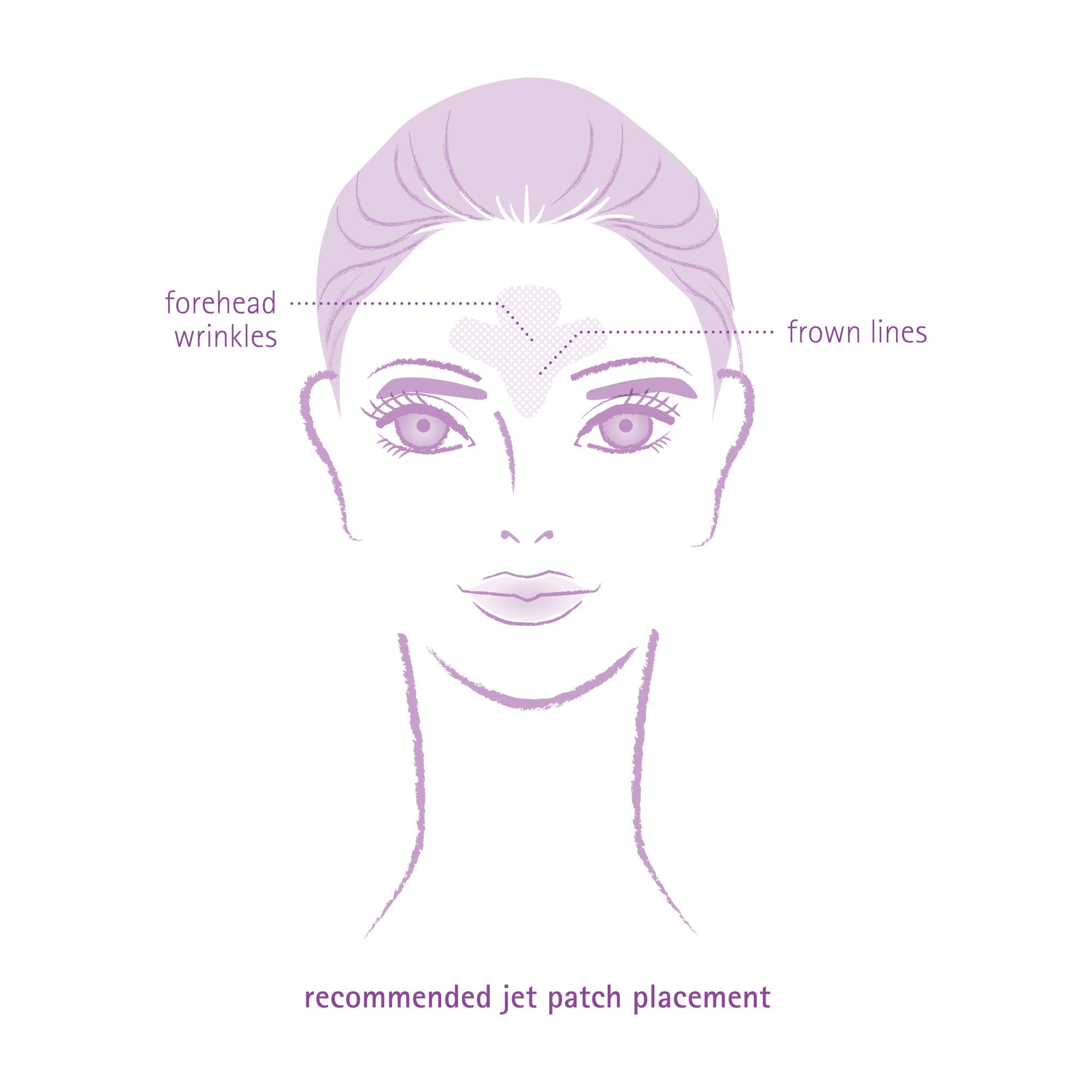 Toute Nuit hypoallergenic patches gentle on sensitive skin.