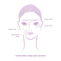 Toute Nuit Y-shape patches closeup highlights broader coverage design