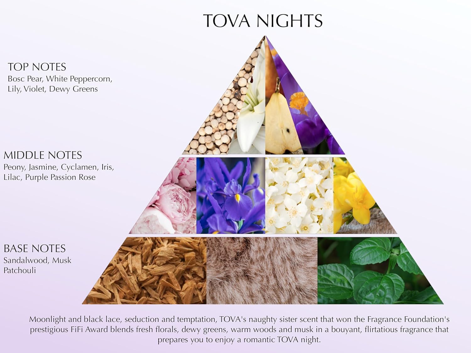 Lifestyle scene with Tova Nights on a nightstand for a sensual evening ambiance.