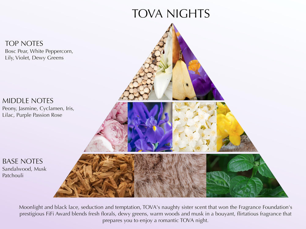 Tova Nights USA packaging reflects quality and cruelty-free fragrance at home.