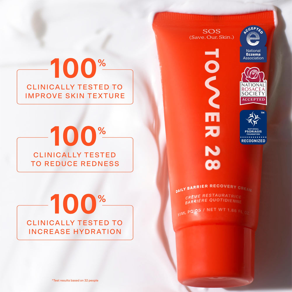 Packaging of Tower 28 SOS Recovery Face Cream emphasizes ceramides for barrier support.