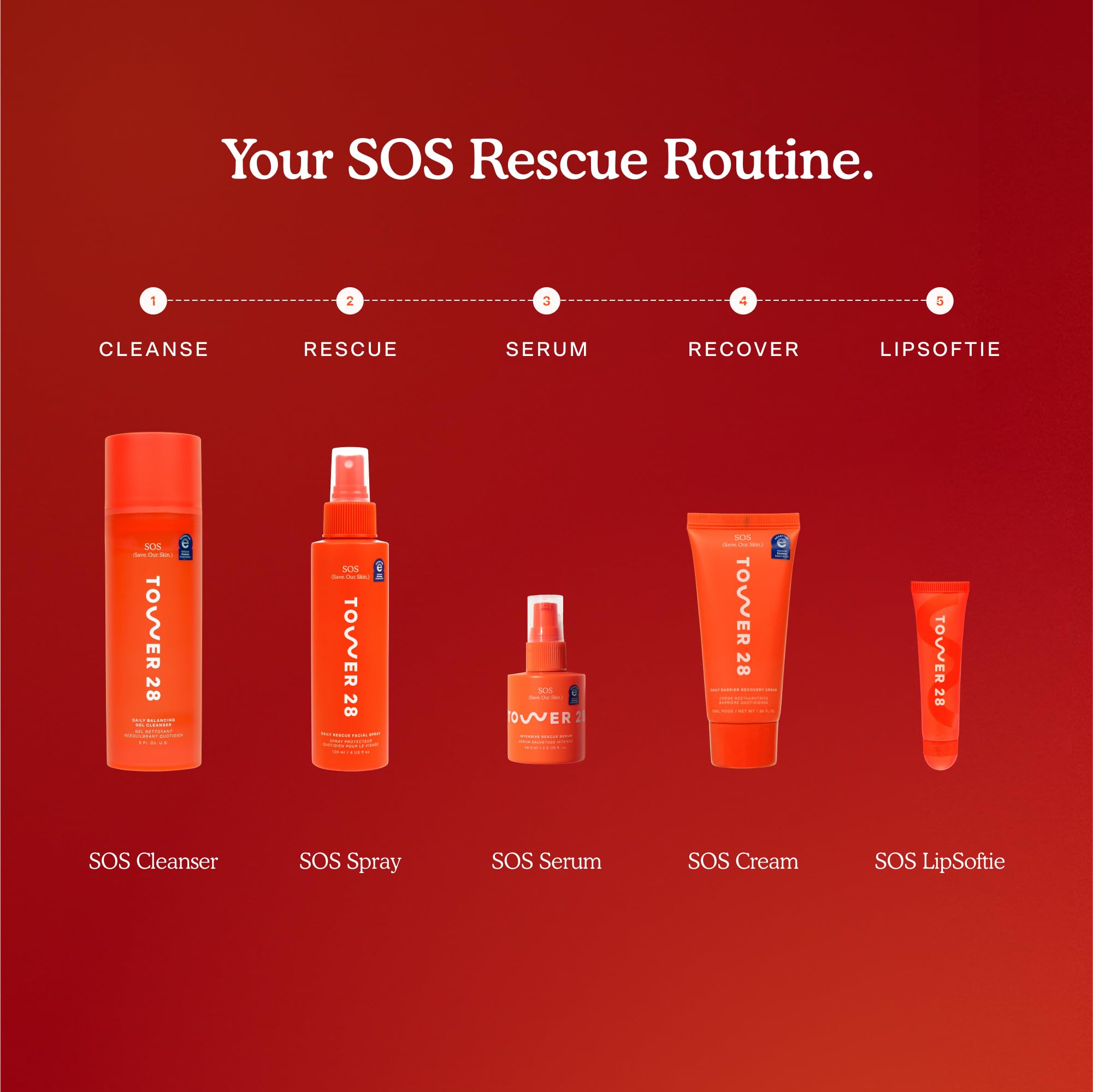 Hyaluronic acid complex visuals paired with Tower 28 SOS Recovery Face Cream for hydration.