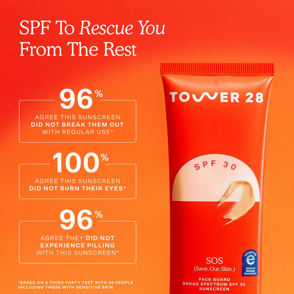 Tower 28 SOS FaceGuard SPF 30 ceramide blend supports moisturized skin.