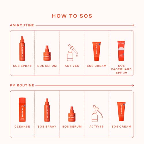 Tower 28 SOS FaceGuard SPF 30 daily skincare with sun protection.