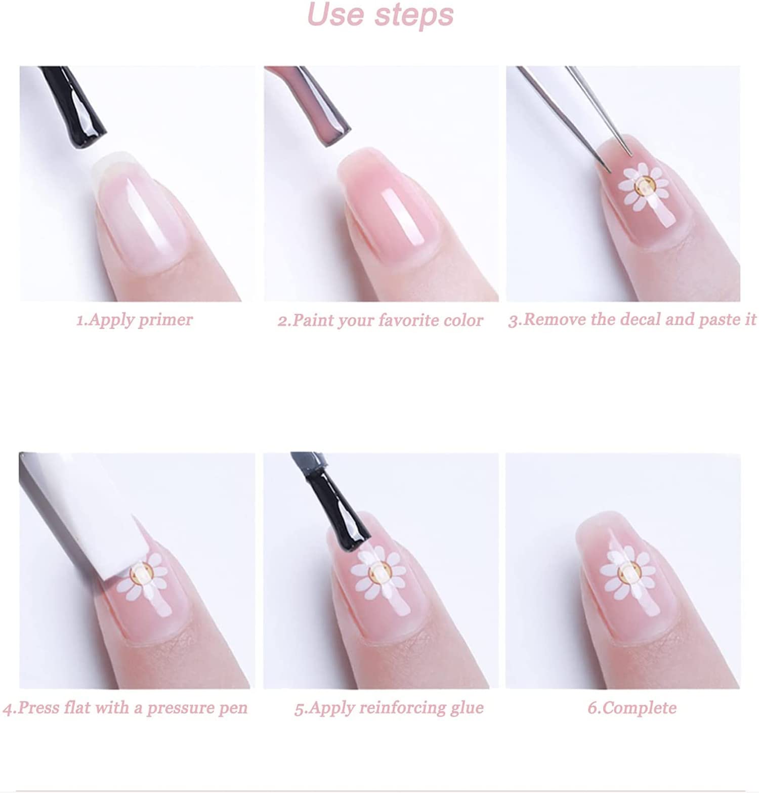 TPhaelay Self-adhesive stickers apply smoothly with no tools required.