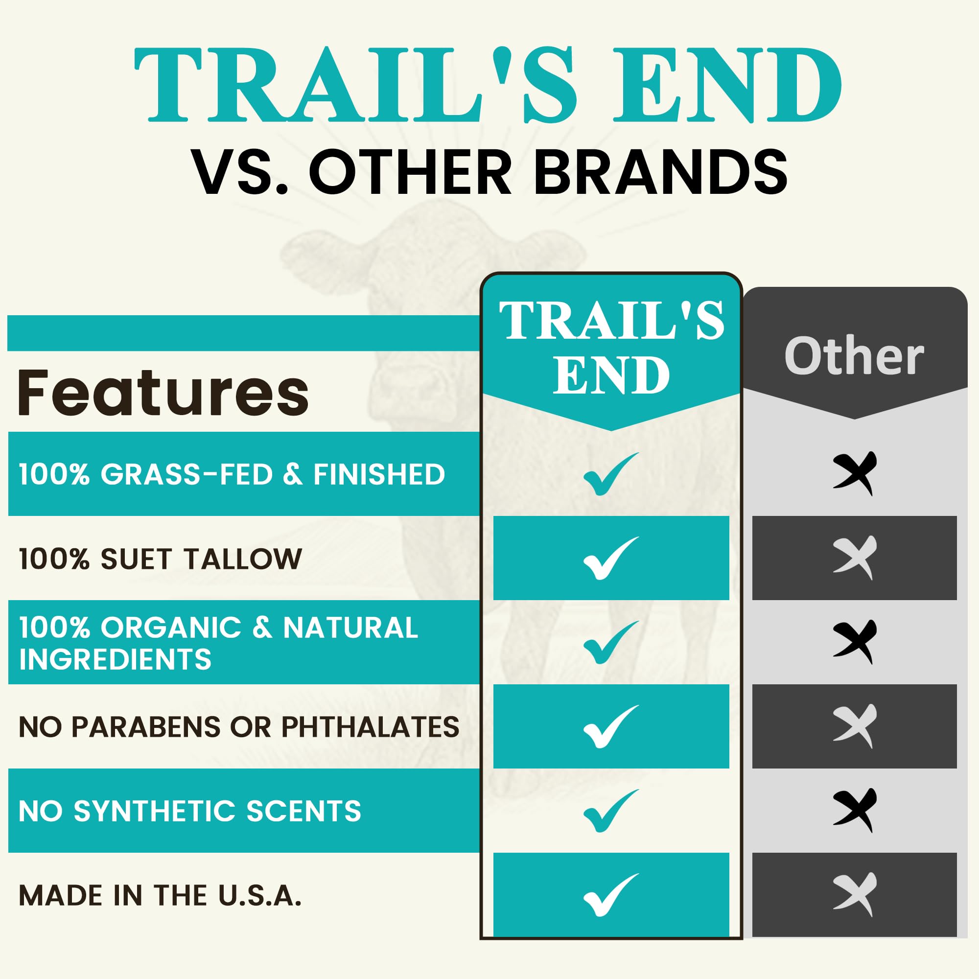 Trail's End small-batch production label on balm jar