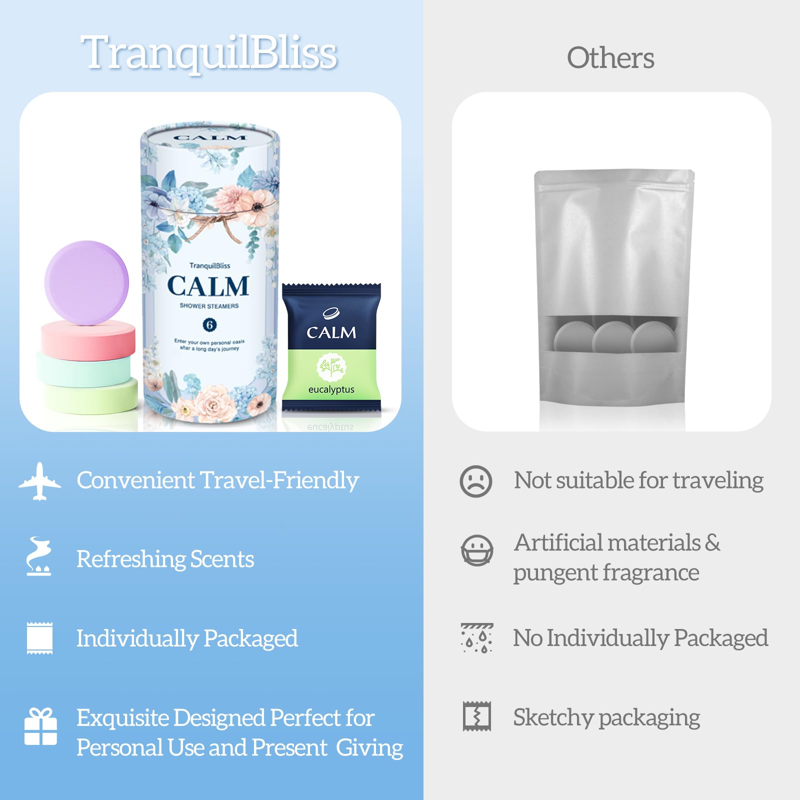 TranquilBliss elegant cylindrical box packaging ready for gifting