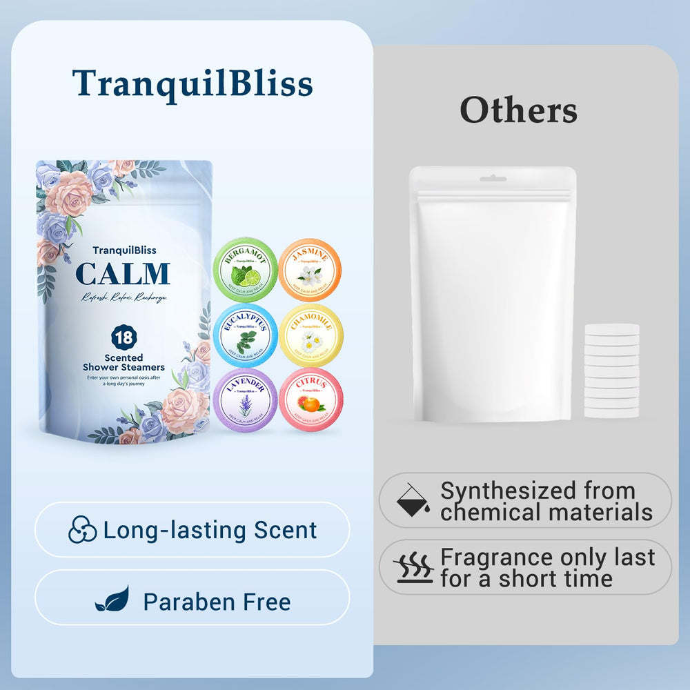 TranquilBliss chamomile steamer offering gentle calm in showers