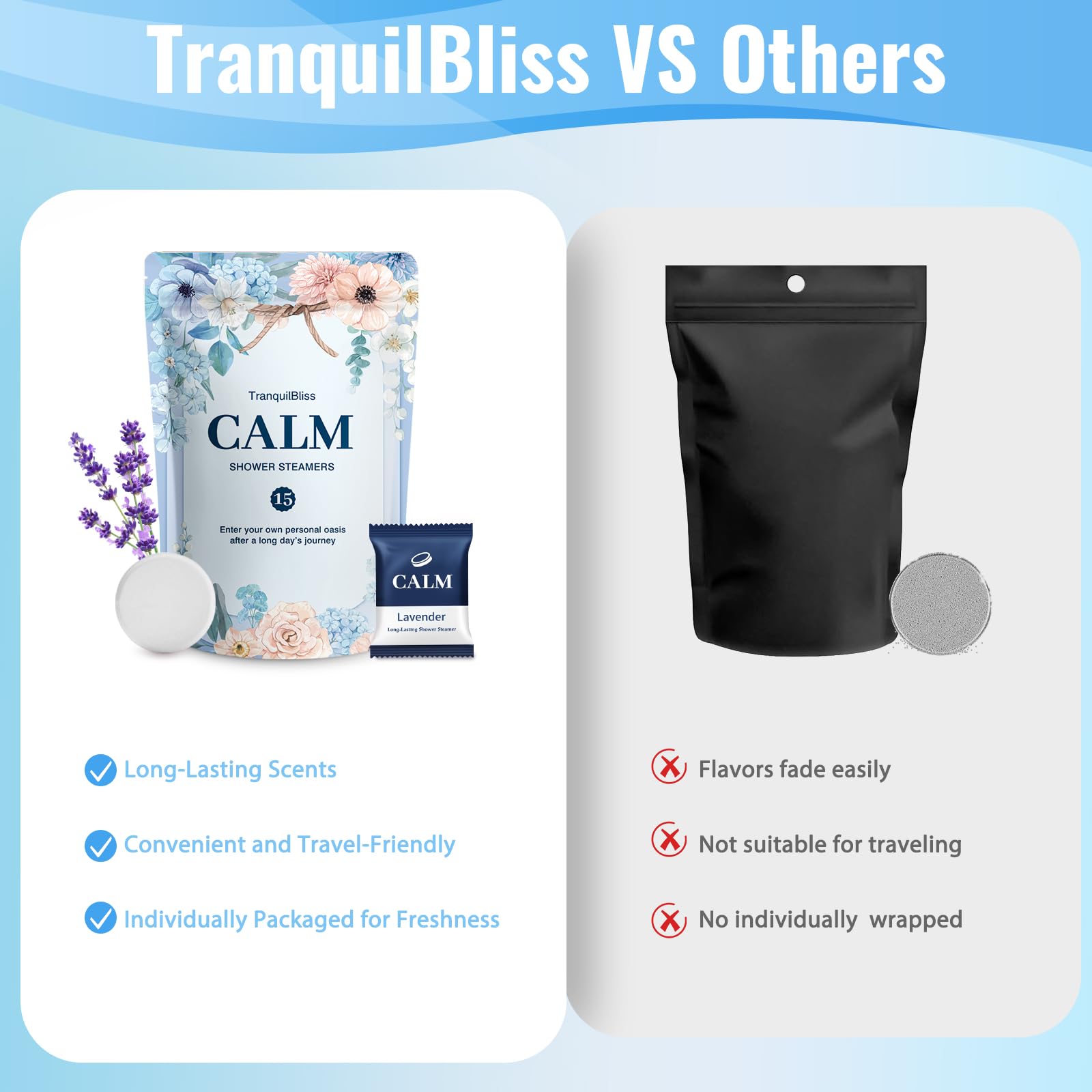 TranquilBliss travel-friendly steamer fits a bag for on-the-go relaxation.