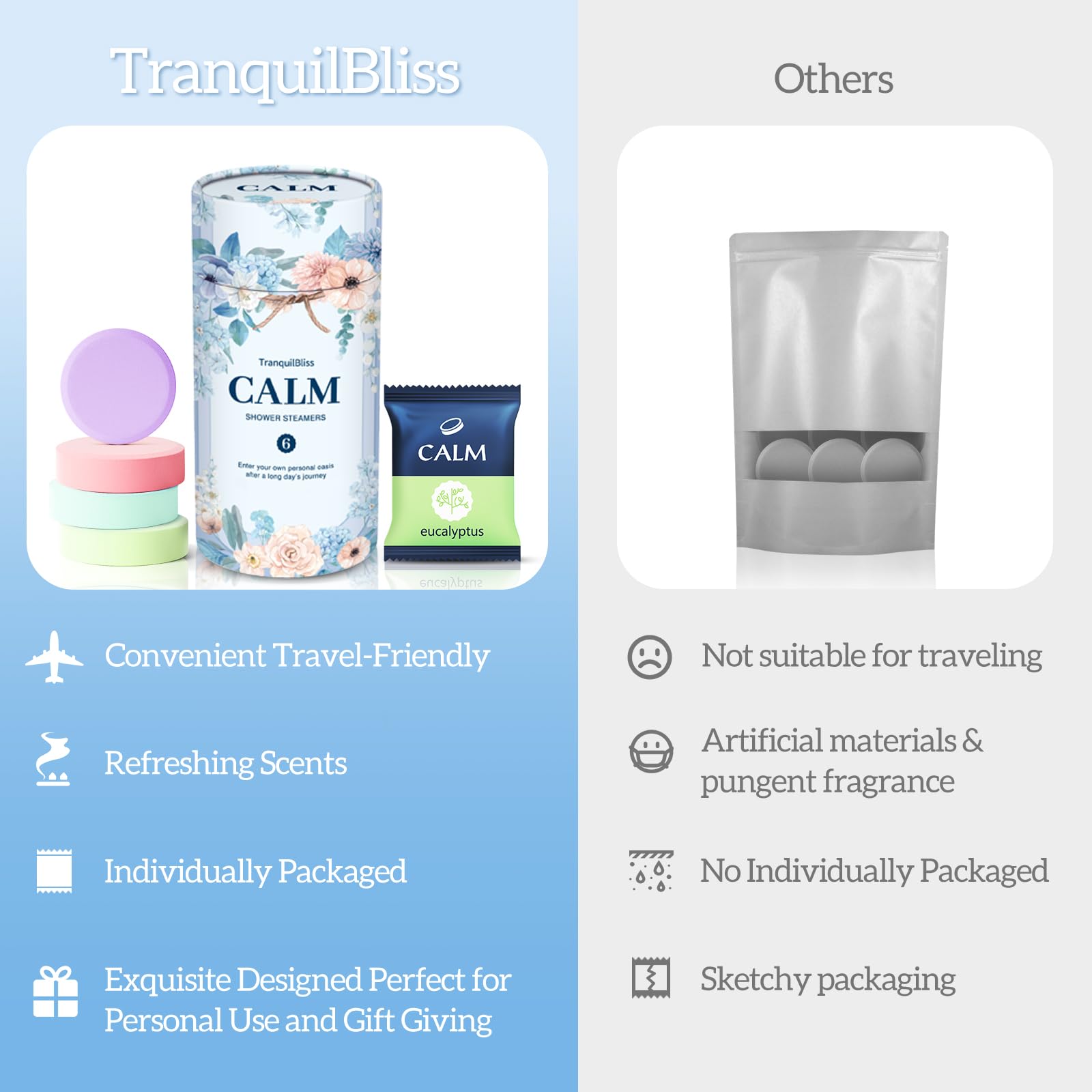 Elegant cylindrical box presents a thoughtful gift option