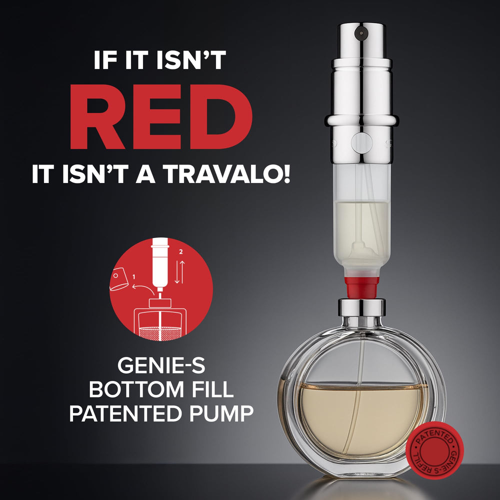 Easy-fill system illustrated on Travalo Classic HD atomizer