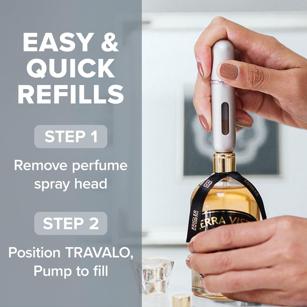 Gift-ready Travalo Classic HD packaging for travelers and fragrance lovers.