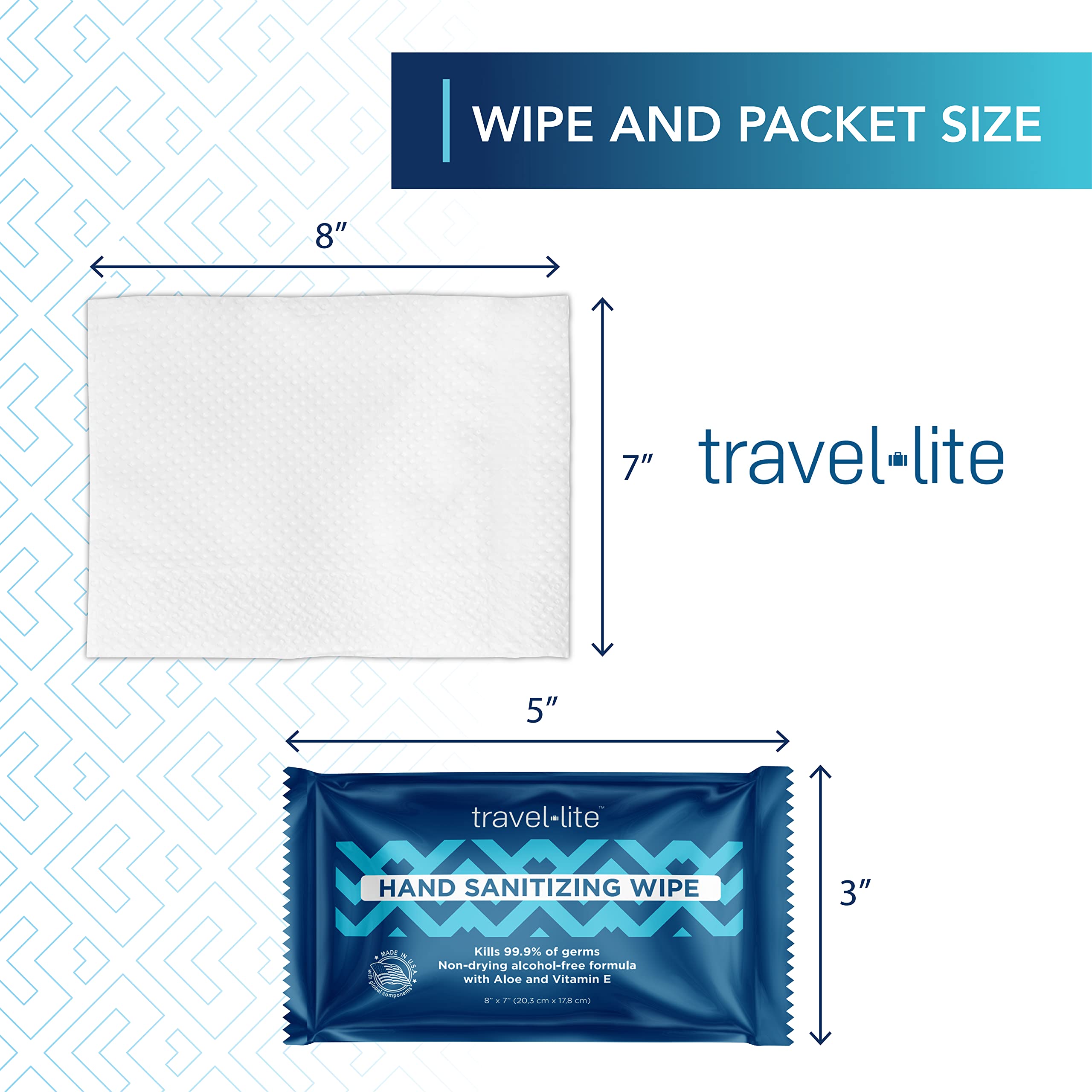 Travel Lite wipes illustrate no soapy residue after cleansing