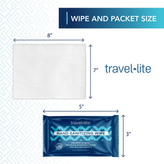 Travel Lite wipes illustrate no soapy residue after cleansing