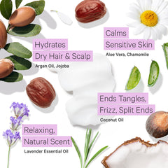 Tree to Tub argan oil rich formula delivers silky, manageable hair.