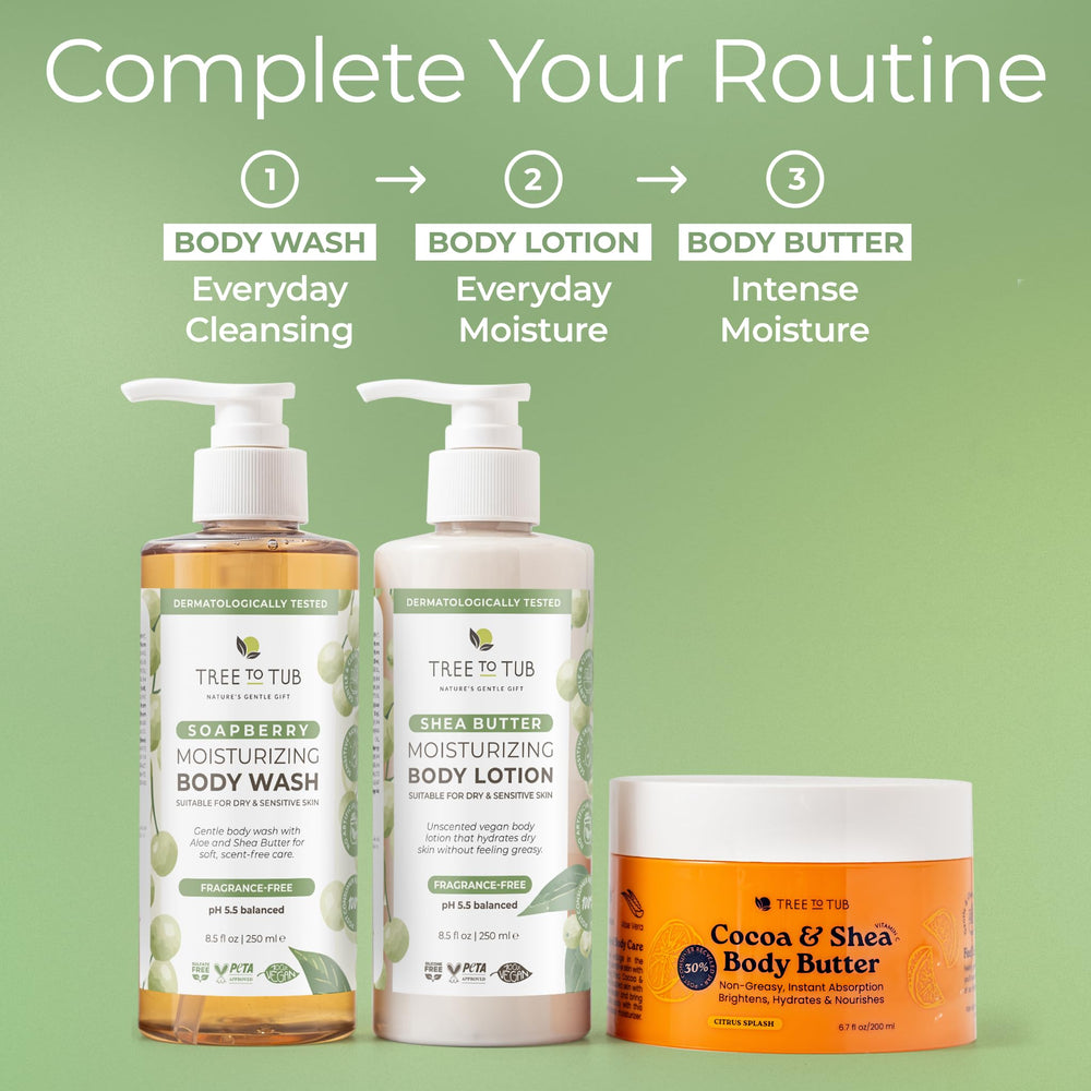 Gentle formula suitable for all skin types and sensitivities.