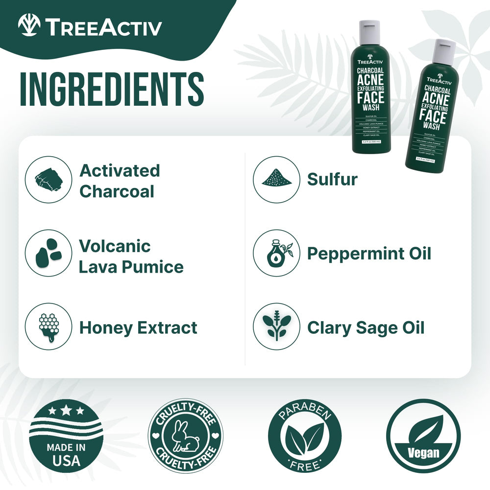 TreeActiv Charcoal Face Wash 2-pack display for long-lasting skin care