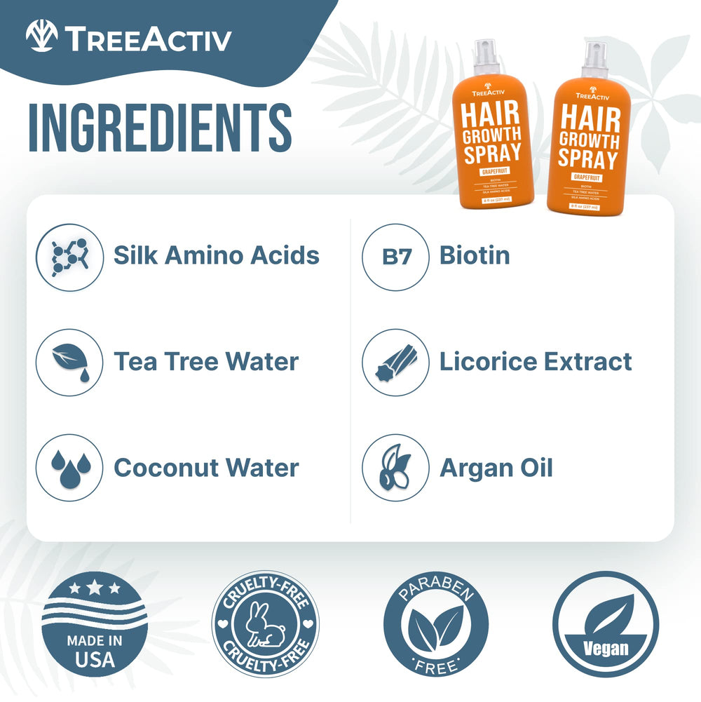 TreeActiv hair growth spray suitable for women and men in daily routine.