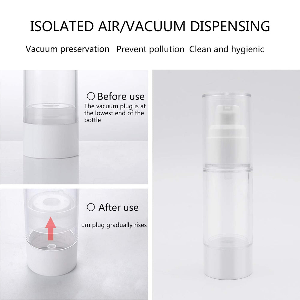 TrendBox reusable travel pack reduces waste with sturdy refillable bottles.