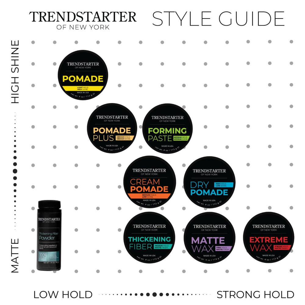 TRENDSTARTER Classic Pomade packaging, two jars, easy-to-use water-based pomade.