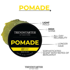 TRENDSTARTER Classic Pomade application shot, delivering light hold and shine.