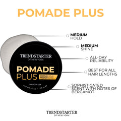 TRENDSTARTER Pomade Plus hands applying a small amount for easy workability
