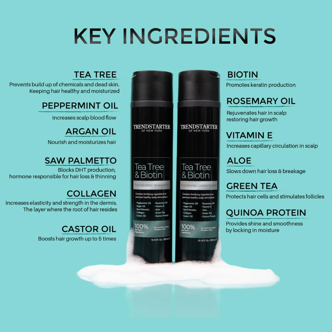 TRENDSTARTER Tea Tree & Biotin conditioner packaging showcases detangling and hydration benefits