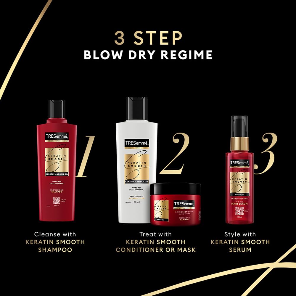 Keratin Smooth Mask featured in the Pro Collection