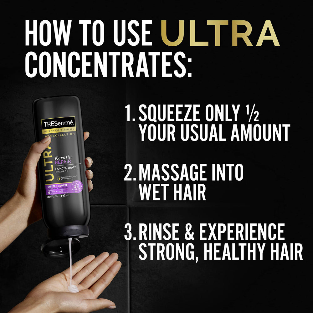 Hair protected from heat styling with keratin repair care